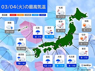 今日4日　九州～東海は雨　関東は夕方から雪　平地も積雪か　真冬並みの厳しい寒さ