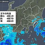 関東南部　正午で5度に届かず　雪が舞う