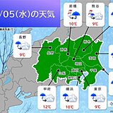 今日5日の関東地方　朝の通勤・通学時　雪による交通の乱れに注意