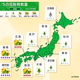 スギ花粉　今日5日は西の地域ほど飛散量増加　九州は「極めて多い」　対策を万全に