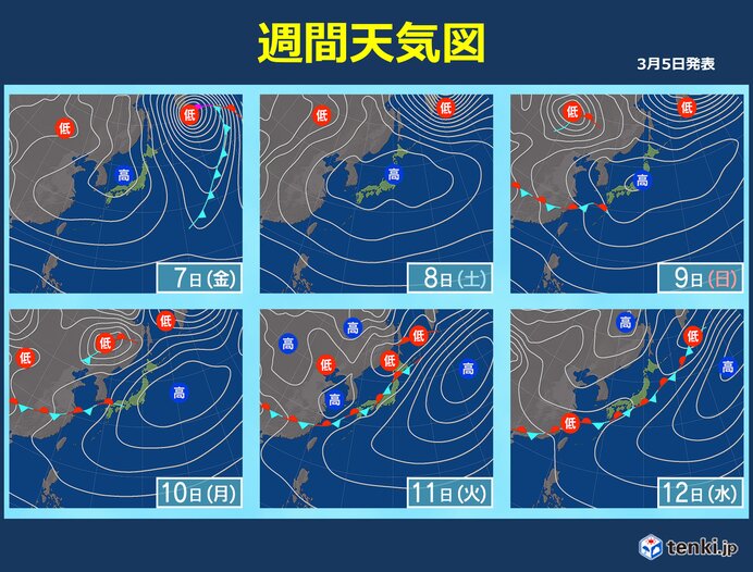 1週目:6日は東北北部で積雪増　8日は関東で一時的に冷たい雨や雪