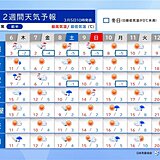 この先も気温の変動大　8日は関東など真冬並みの寒さの所も　2週間天気