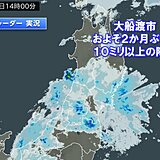 大船渡で約2か月ぶり10ミリ以上の降水　東北内陸で積雪増　6日昼前まで大雪に注意