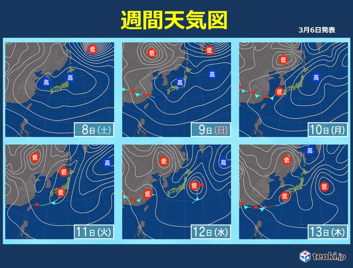 1週目:雨を境に季節前進