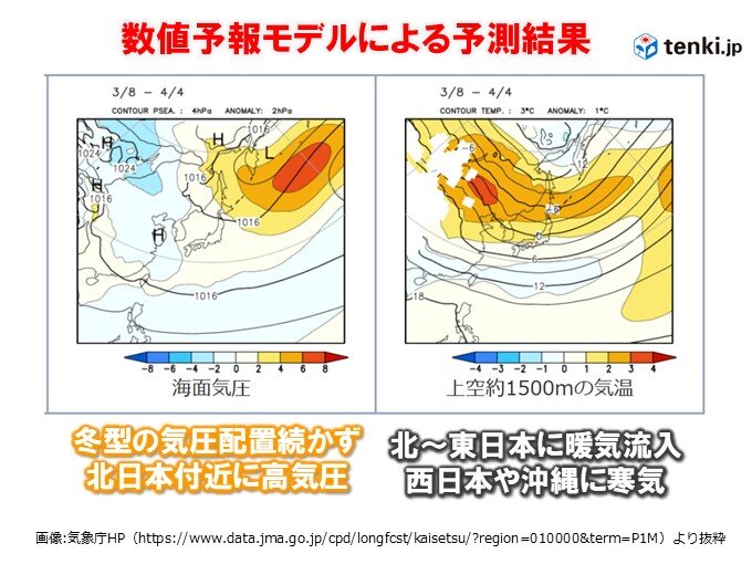 向こう1か月　北～東日本に暖気流入　西日本は寒気の影響受けやすく