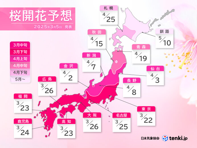 桜の開花は平年並みか早く　最新の開花予想