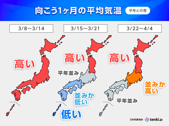 4月上旬にかけて北～東日本は高温　西日本は寒の戻りも　1か月予報