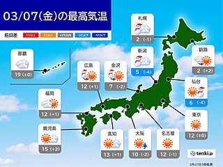 7日　日本海側は雪や雨でふぶく所も　太平洋側は大体晴れるが北よりの風強まる