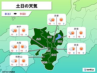 今週末の近畿はまずまずの行楽日和　来週は20℃を超える所もあり花粉飛散量増加