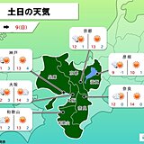 今週末の近畿はまずまずの行楽日和　来週は20℃を超える所もあり花粉飛散量増加