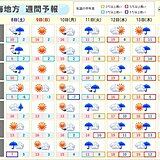 東海はスギ花粉のピーク期に　週末は花粉症対策を万全に　来週は周期的に雨　週間天気