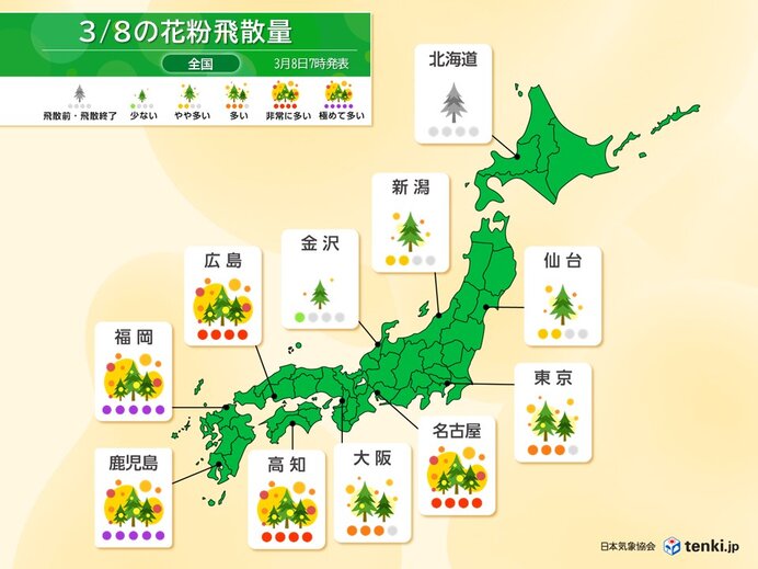 花粉ピーク　8日も対策を　9日から関東以西で大量飛散の日が多い　ピークいつまで