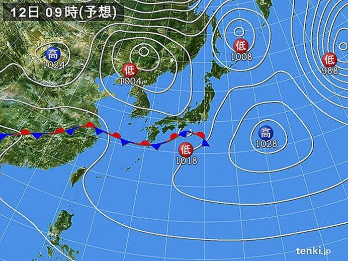 特に頭痛やめまいに注意が必要な日は