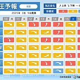 10日からの一週間は全国的に頭痛やめまいに要注意　度々雨が降り気圧の変化が大