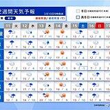 東海はスギ花粉のピーク続く 「極めて多い」予想も　対策を万全に　2週間天気