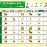 スギ花粉のピーク続く　関東～九州で「極めて多い」日も　花粉症がなくても対策を