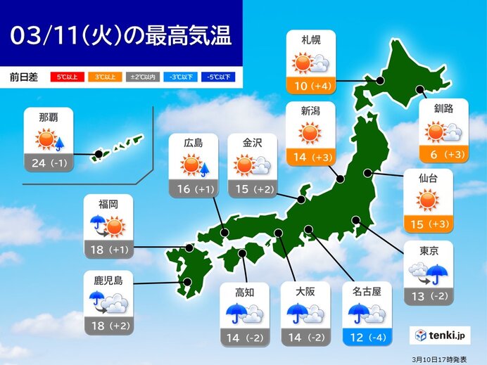 11日(火)　関東～九州は太平洋側を中心に雨　東北は穏やかな春の陽気に