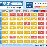 全国的に頭痛やめまいに要注意　今日11日と12日は気圧低下　16日は影響度大