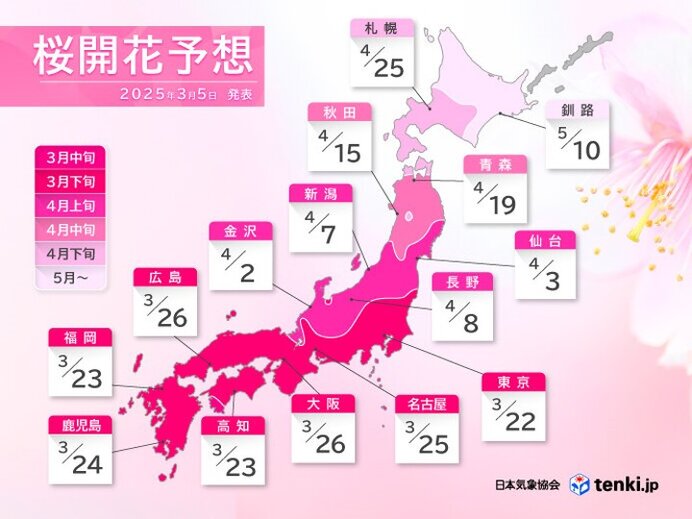 いよいよ桜の季節に　東京で22日開花予想