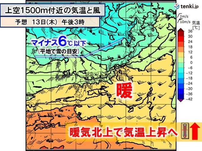 暖気北上で気温アップ