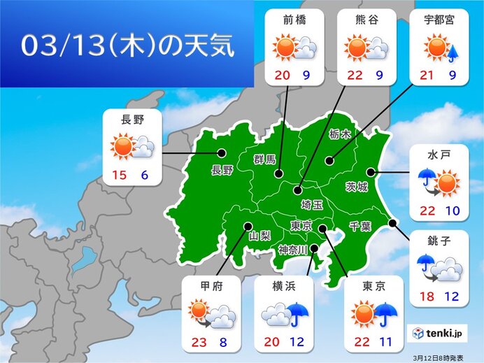 明日13日(木)は都心で22℃予想　寒暖差と花粉に注意