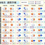 12日の東海　今後の雨は?　13日は晴れて気温上昇　スギ花粉が大量飛散　週間天気