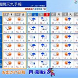 明日13日～14日の近畿は行楽日和　ピーク迎えたスギ花粉に注意　週末は雨風強まる