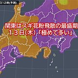 明日13日の関東は20℃超えの季節外れの陽気　冬の寒さはもう終わり?