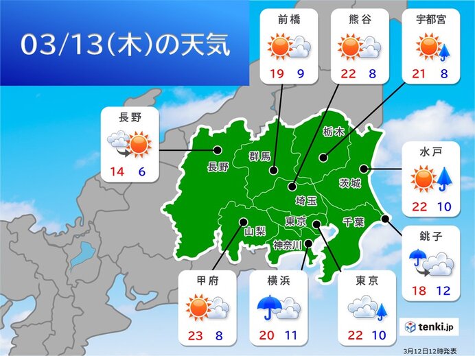 明日13日は関東でも20℃超え続出　初夏を思わせる陽気