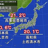 今日12日は西日本で気温急上昇　明日13日は関東でも20℃超え続出で初夏の陽気