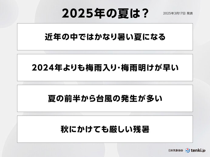 2025年の夏の見通し