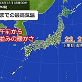 午前から気温上昇　群馬県で5月並み　都心もすでに20℃一歩手前　万全の花粉対策を