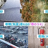 北陸　14日未明頃にかけて黄砂と花粉のダブルパンチ　この時期は「春の5K」に注意