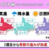 北海道の1か月予報　3月下旬から一気に春本番へ　雪解けも順調