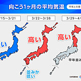 来週は気温の変化激しい　気温ひとケタの寒さから桜の開花ラッシュへ　1か月予報