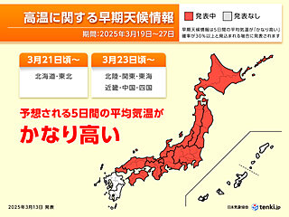 北海道～中国・四国　来週後半から「10年に一度の高温」で桜の季節へ　なだれに注意