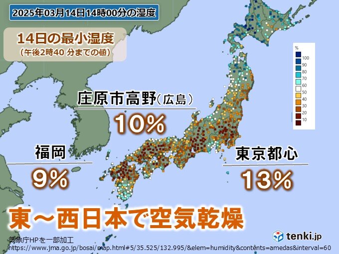 今日14日　東～西日本で空気乾燥　福岡など記録的な最小湿度に　花粉や火の元に注意