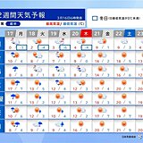 19日まで全国的に雨や雪で寒い　20日頃から暖かく　桜開花ラッシュへ　2週間天気