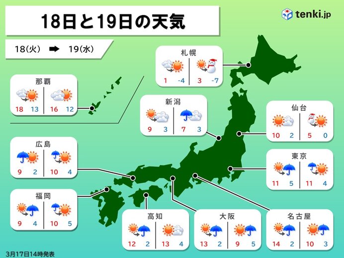 明日18日(火)～19日(水)　大気の状態が不安定　寒さ続く