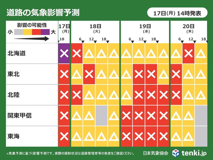 北・東日本　道路への影響に注意