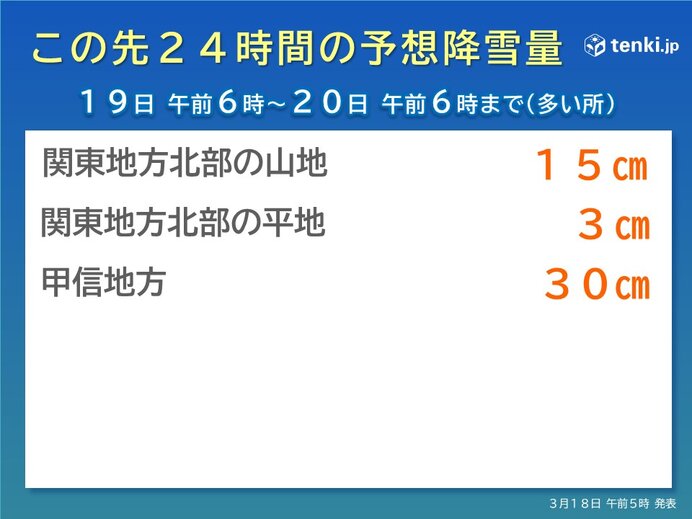 関東甲信　今日18日夜～19日は雨や雪　山沿いを中心に大雪　平地も一部で積雪か_画像