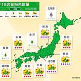 花粉　今日18日は東京など「極めて多い」　3月下旬からヒノキ花粉もピークに