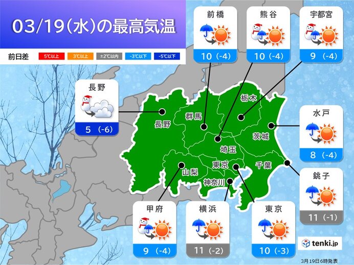 冷たい北風が強まる　交通への影響に注意