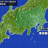 【速報】東京都心で1センチの積雪を観測　今シーズン2度目の積雪　昼頃まで注意