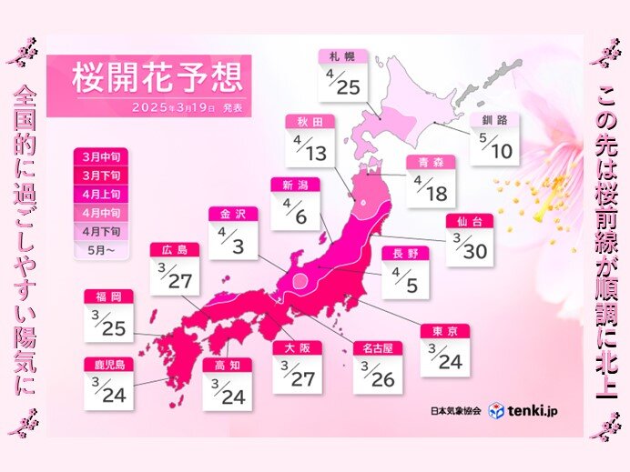 桜前線が北上　来週は開花ラッシュか