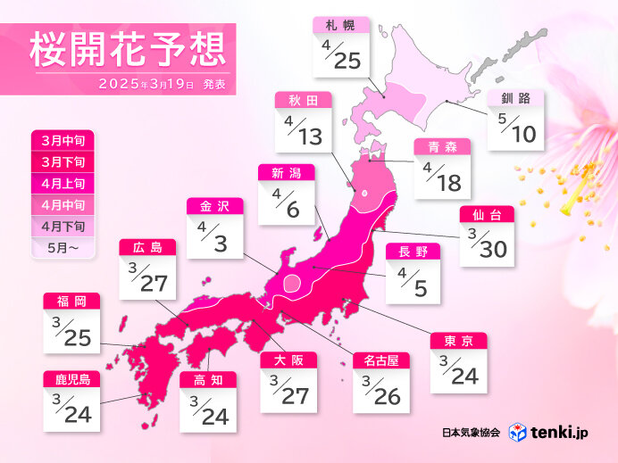 2025年桜開花・満開予想(第5回)　東京は24日開花・満開は全国トップで29日