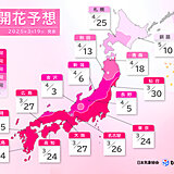 2025年桜開花・満開予想(第5回)　東京は24日開花・満開は全国トップで29日