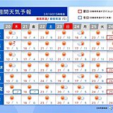 20日春分の日を境に冬から春本番へ　来週は東京都心など夏日続出　桜開花ラッシュへ