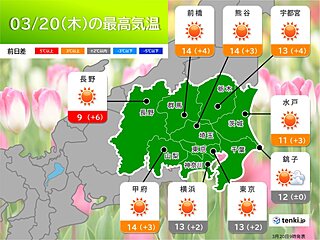 20日の関東は晴れて気温上昇　来週は夏日も　東京は24日に桜開花予想