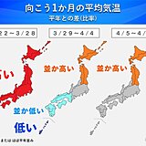 来週は全国的に高温　夏日も　再来週は西日本で低温傾向　寒暖差大　1か月予報